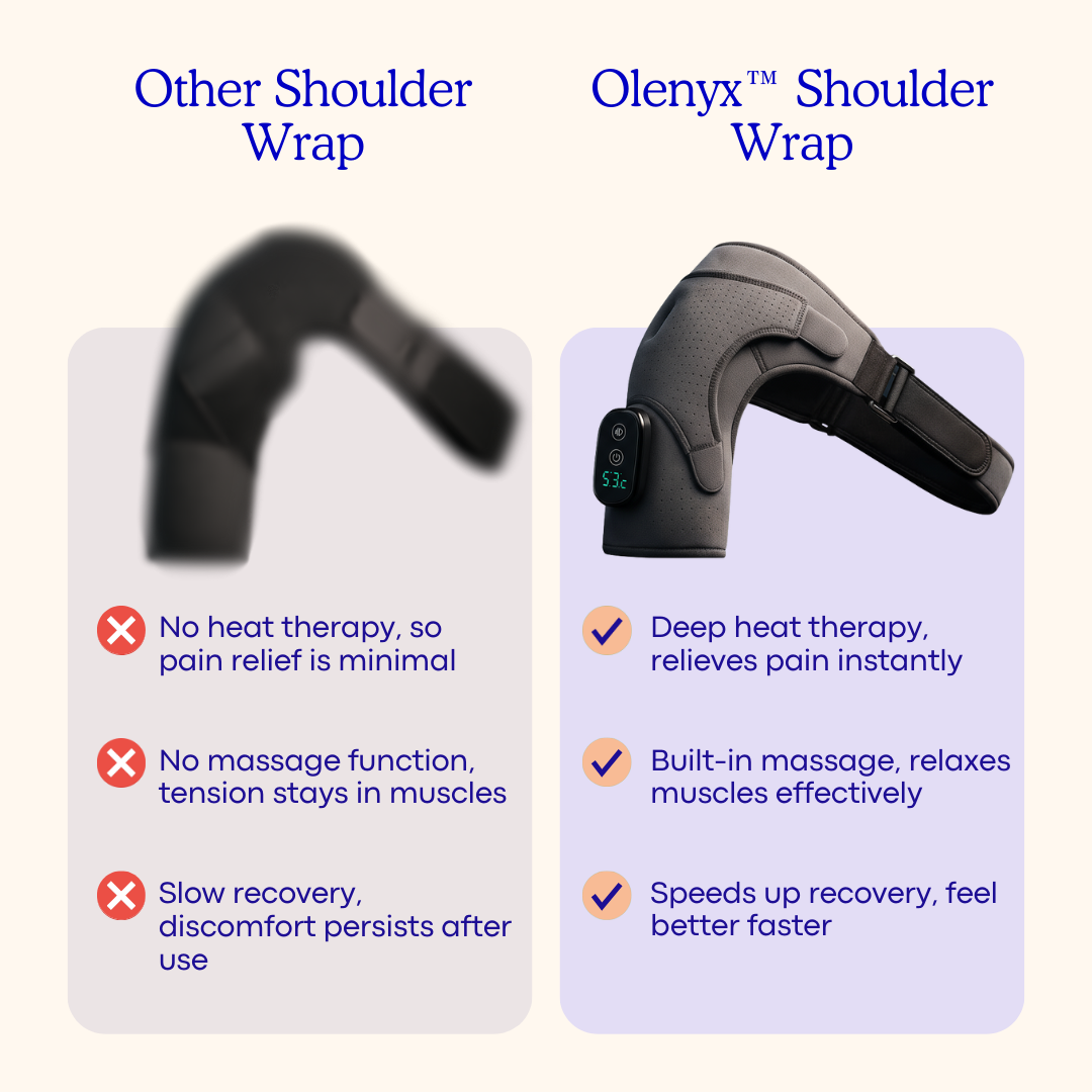 Olenyx™ Shoulder Wrap