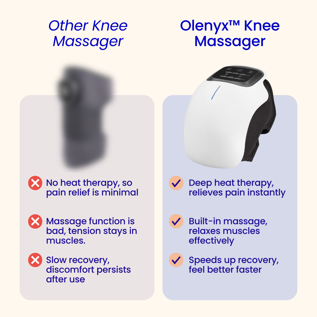 Olenyx™ Knee Massager