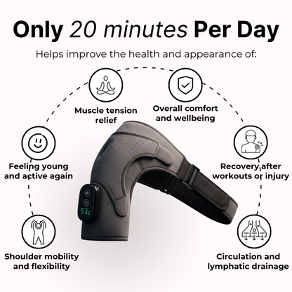 Olenyx™ Shoulder Wrap